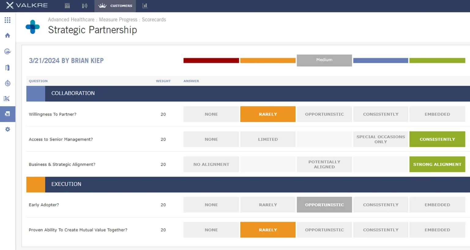 Valkre key account management software dashboard