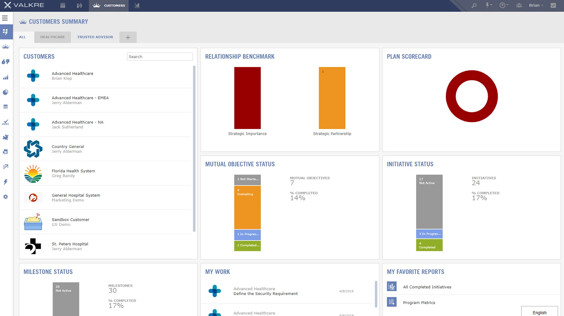 Valkre key account management software dashboard