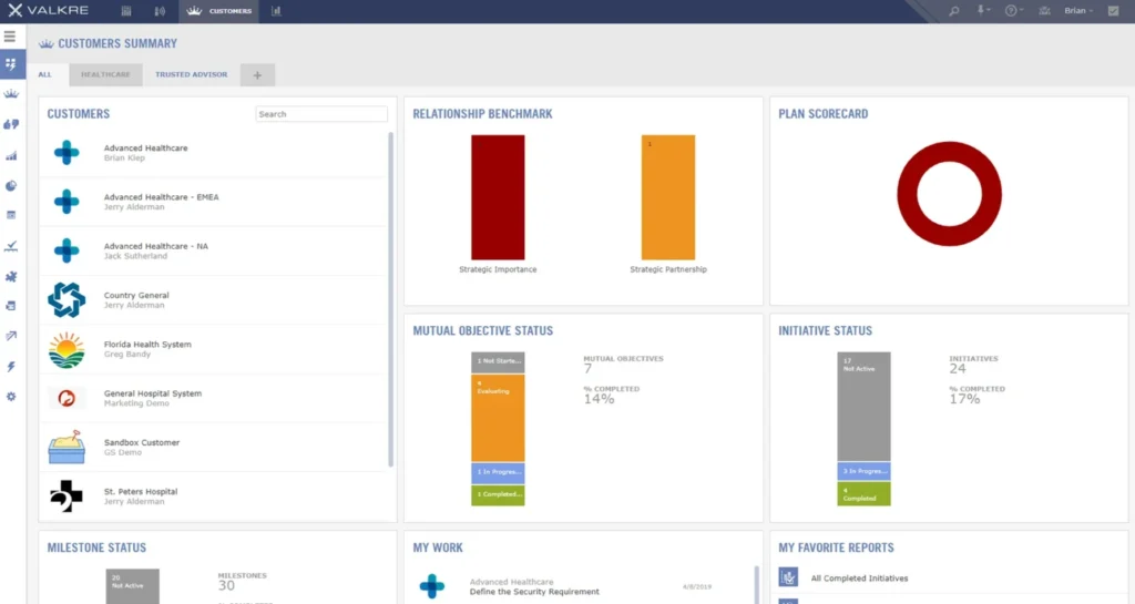 Valkre key account management software dashboard