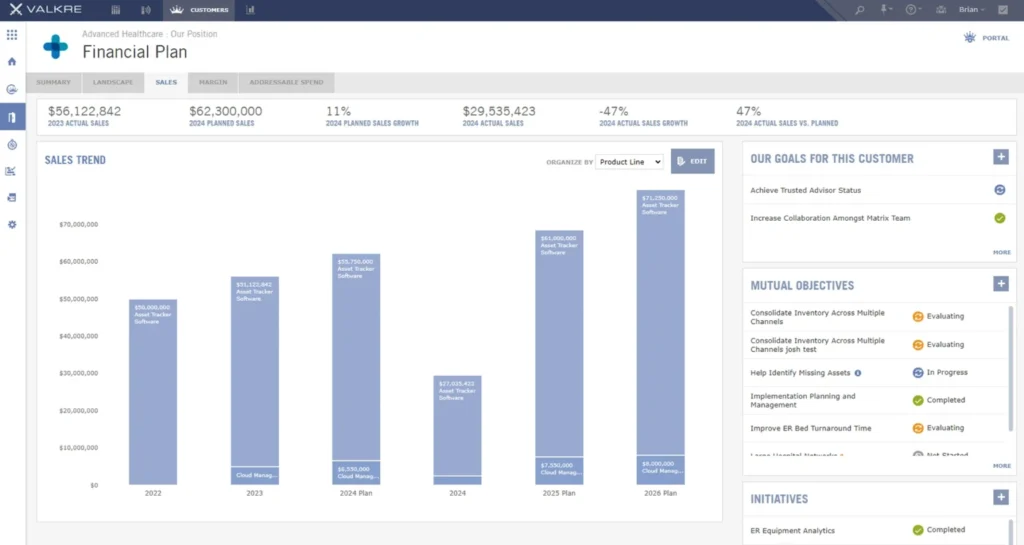 Valkre key account management software dashboard